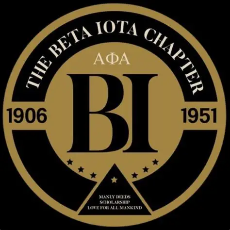 Beta Iota Chapter Logo